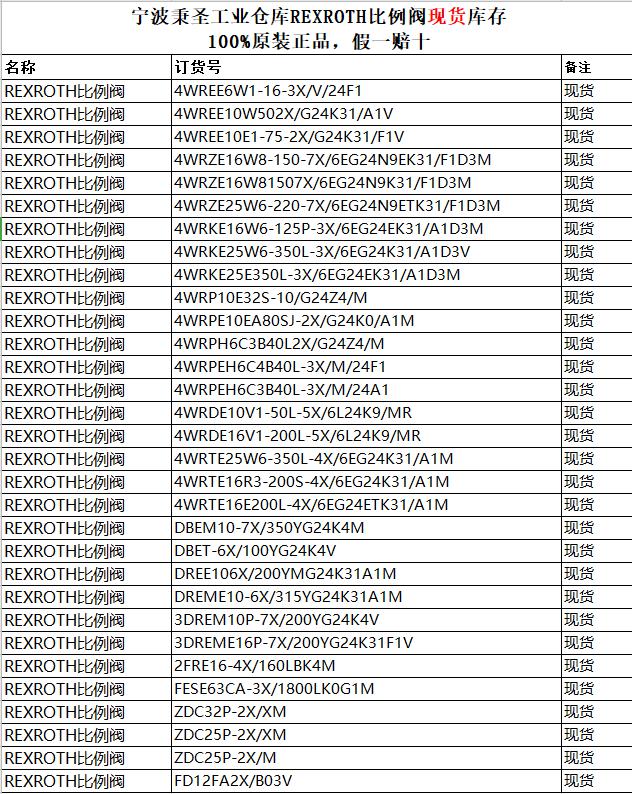 比例阀现货库存表2.jpg