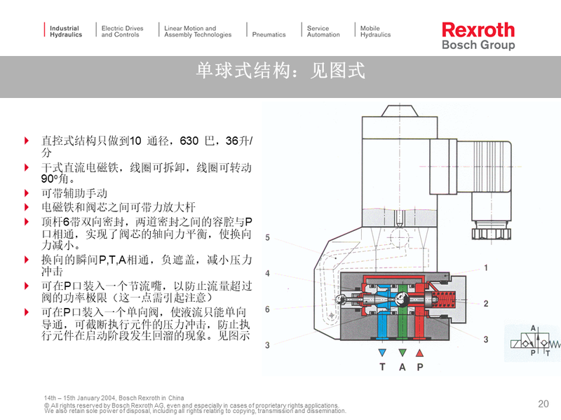 力士乐方向阀1.png